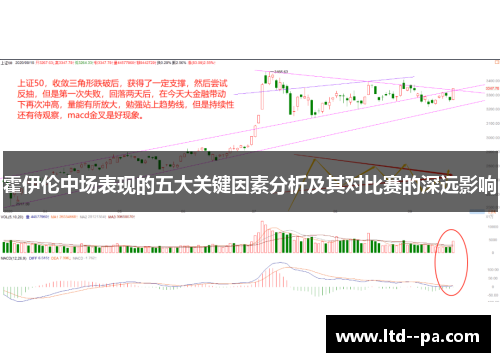 霍伊伦中场表现的五大关键因素分析及其对比赛的深远影响