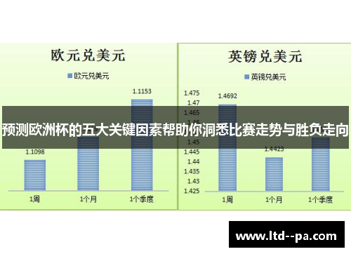 预测欧洲杯的五大关键因素帮助你洞悉比赛走势与胜负走向
