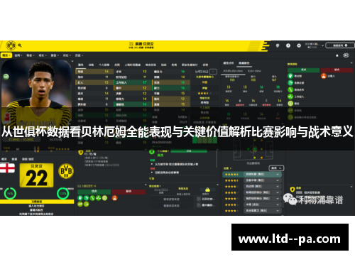 从世俱杯数据看贝林厄姆全能表现与关键价值解析比赛影响与战术意义