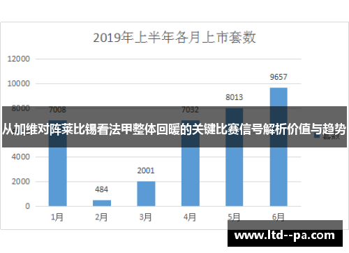 从加维对阵莱比锡看法甲整体回暖的关键比赛信号解析价值与趋势 从加维对阵莱比锡看法甲整体回暖的关键比赛信号解析价值与趋势