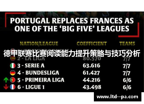 德甲联赛比赛阅读能力提升策略与技巧分析