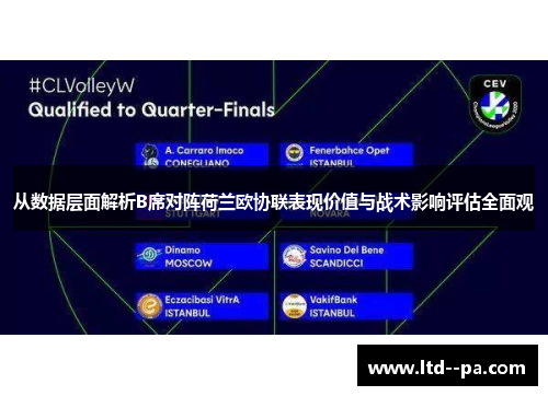 从数据层面解析B席对阵荷兰欧协联表现价值与战术影响评估全面观