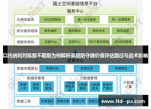 以托纳利对阵那不勒斯为例解析英超防守端价值评估路径与战术影响