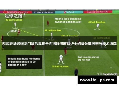 欧冠赛场频现冷门背后真相全面揭晓深度解析全纪录关键因素与战术博弈