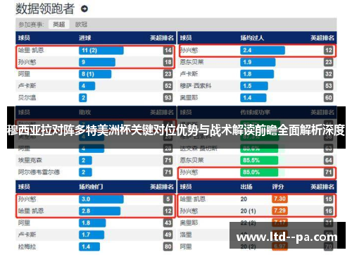 穆西亚拉对阵多特美洲杯关键对位优势与战术解读前瞻全面解析深度